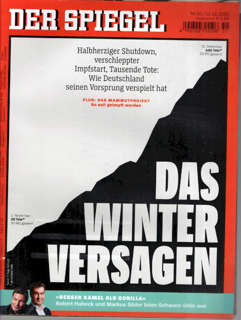 Der Spiegel Magazin Deutschland 2020-51 Corona Cro