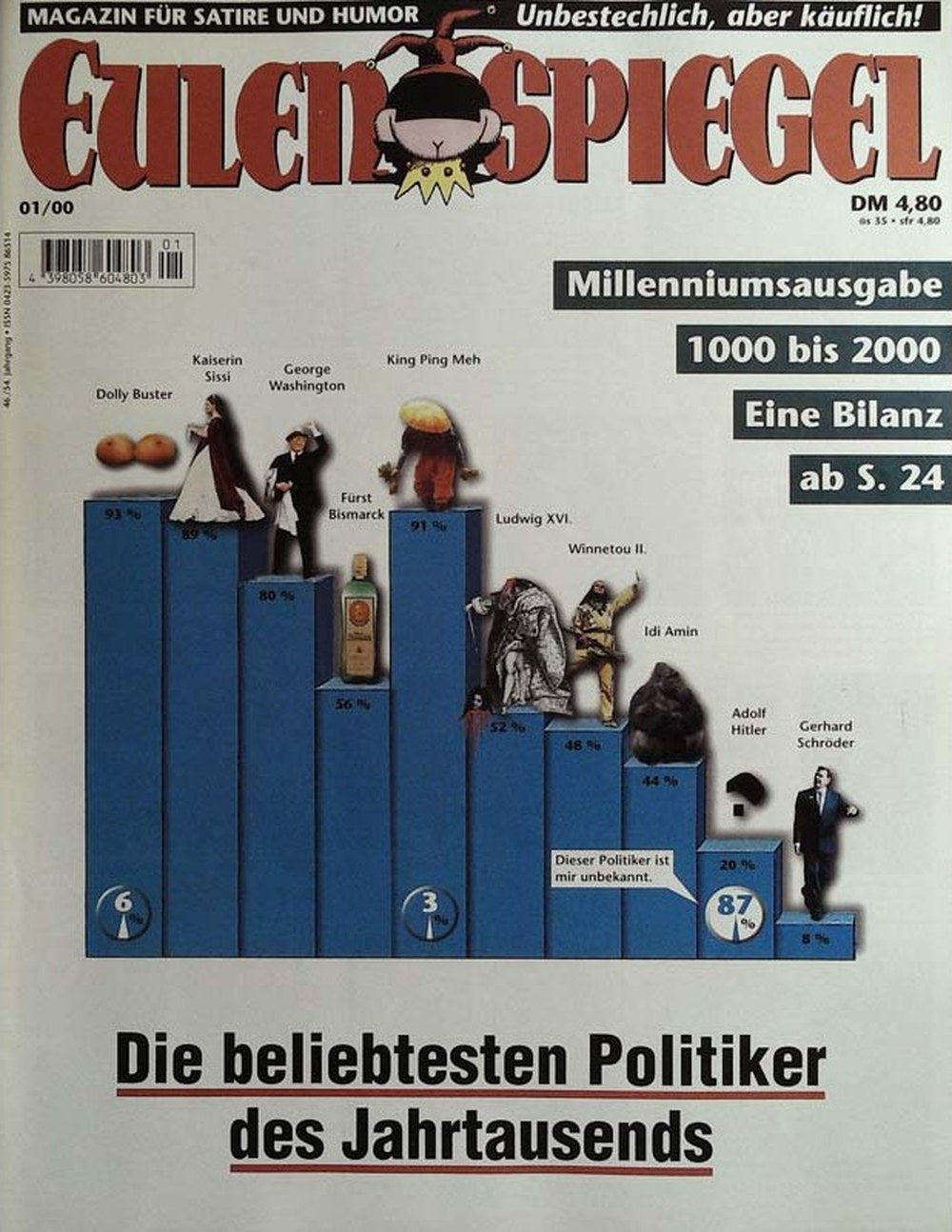 Eulenspiegel Magazin Deutschland 2000-01 Dolly Buster Kaiserin Sissi George Washington King Ping Meh Fürst Bismarck