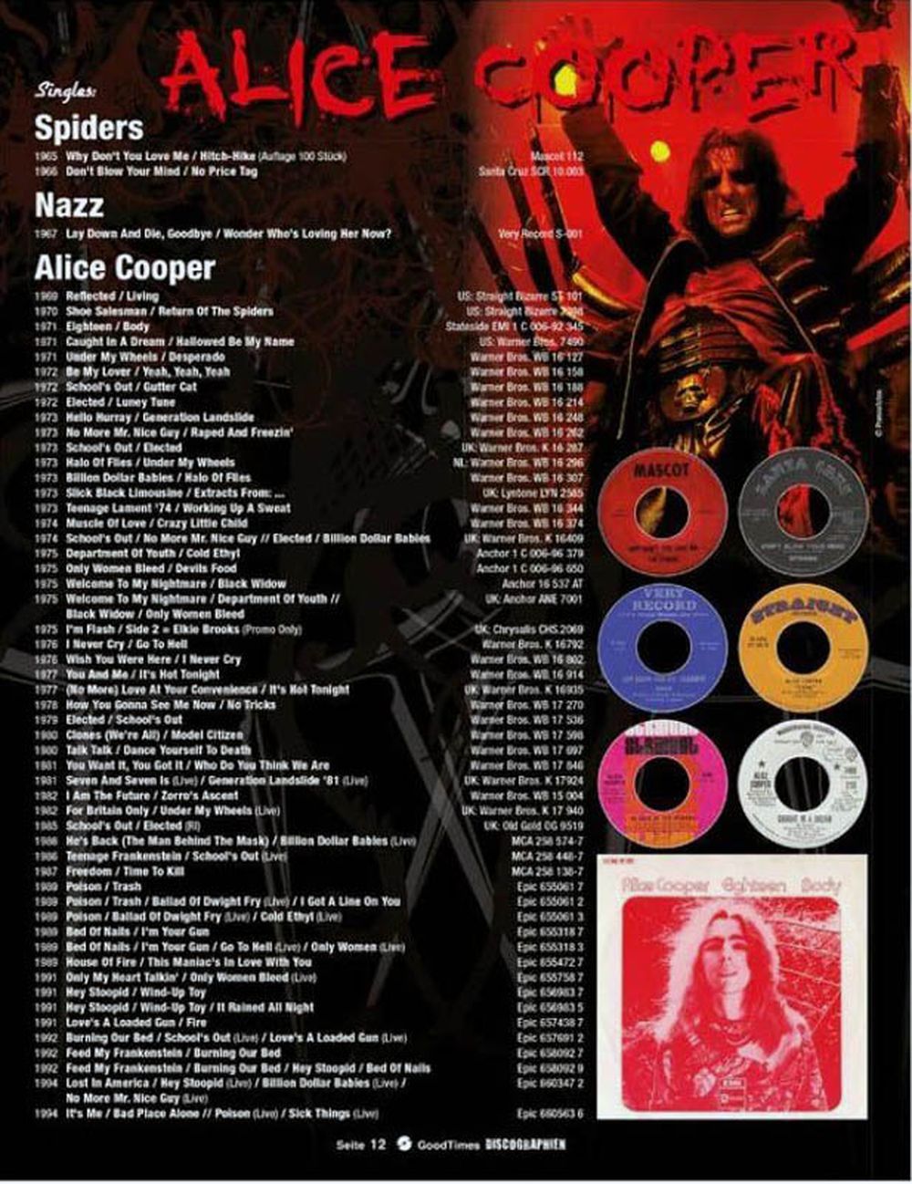 Good Times Ausgabe Deutschland 2014 #1 Alice Cooper Slade Uriah Heep